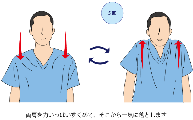 首すくめ体操